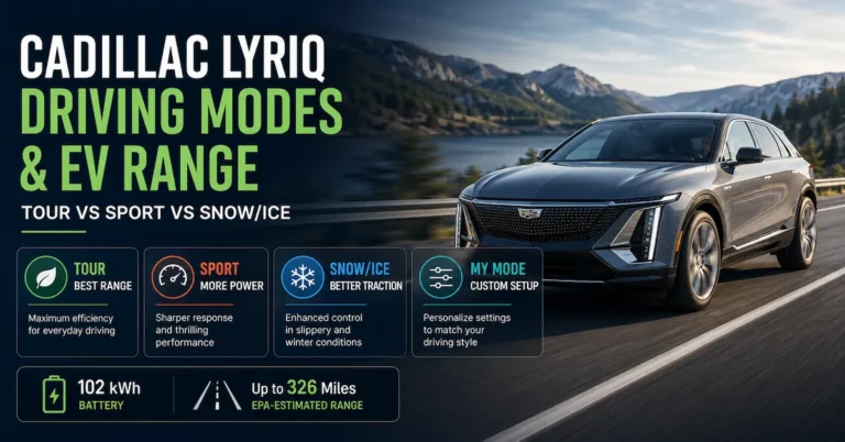 Cadillac Lyriq electric SUV driving on a highway with a comparison of Tour, Sport, Snow/Ice, and My Mode driving settings, highlighting battery efficiency and EV range up to 326 miles.